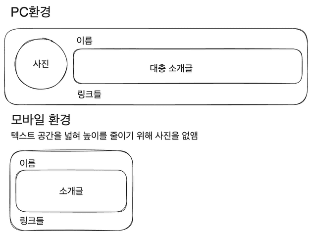 intro-section-layout